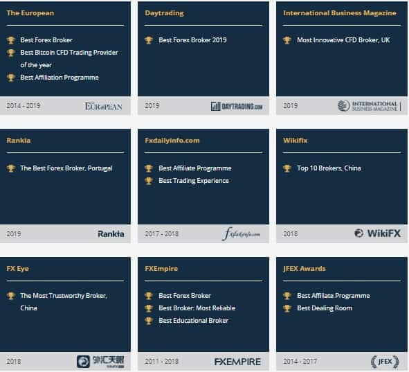 Các giải thưởng danh giá mà sàn đạt được 